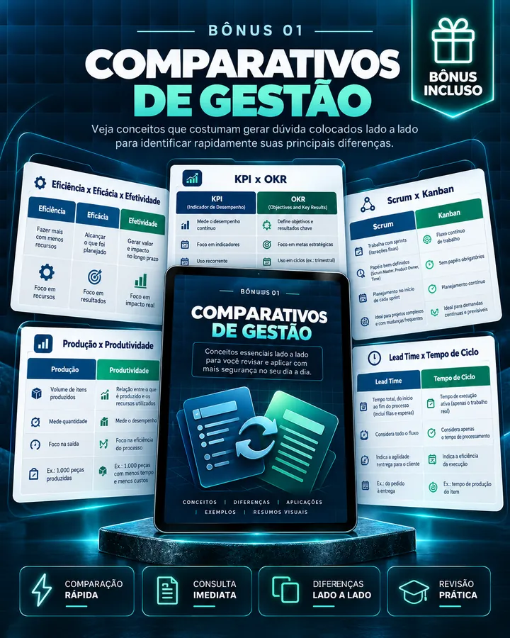 Mockup do bônus 01 — Comparativos de Gestão