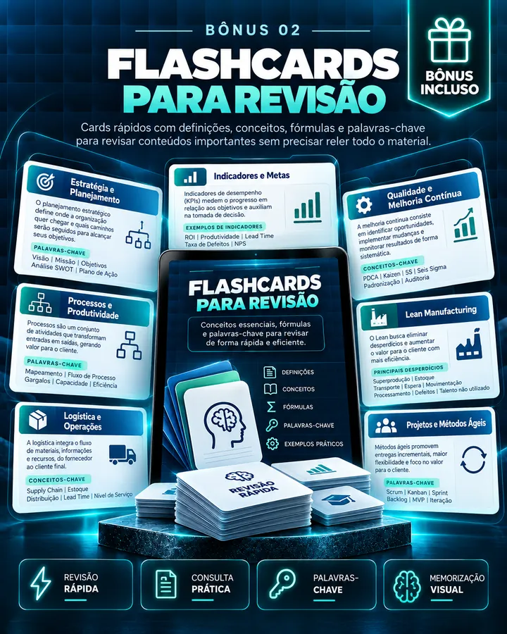 Mockup do bônus 02 — Flashcards para Revisão